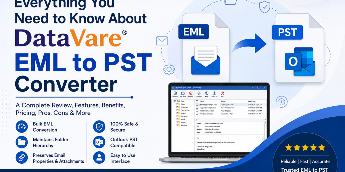 Everything You Need to Know About DataVare EML to PST Converter