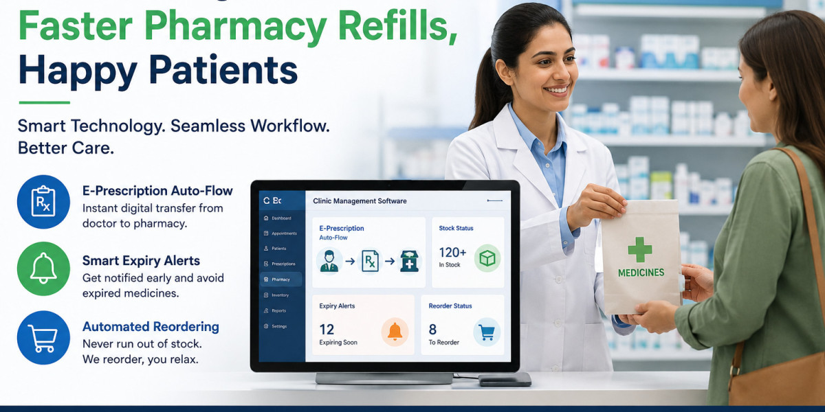 Clinic Management Software: Faster Pharmacy Refills, Happy Patients