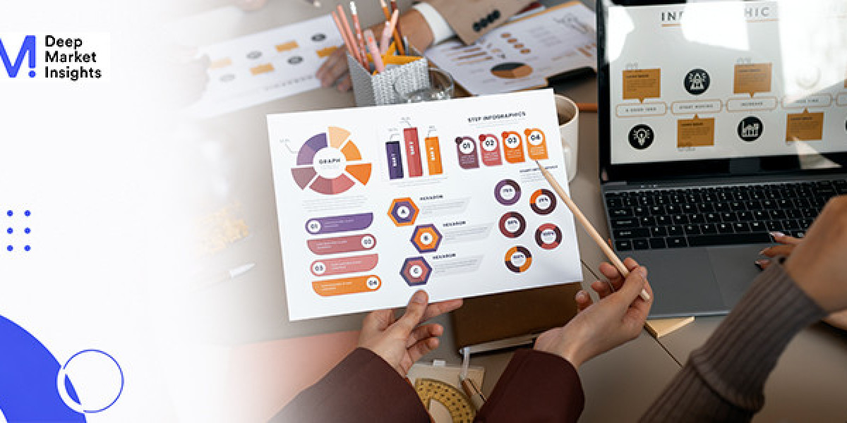 Language Learning Games Market Trends Transforming Interactive Language Education