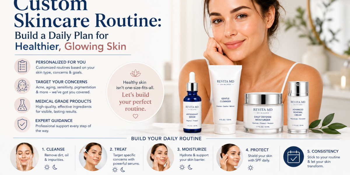 Custom Skincare Routine: Build a Daily Plan for Healthier, Radiant Skin