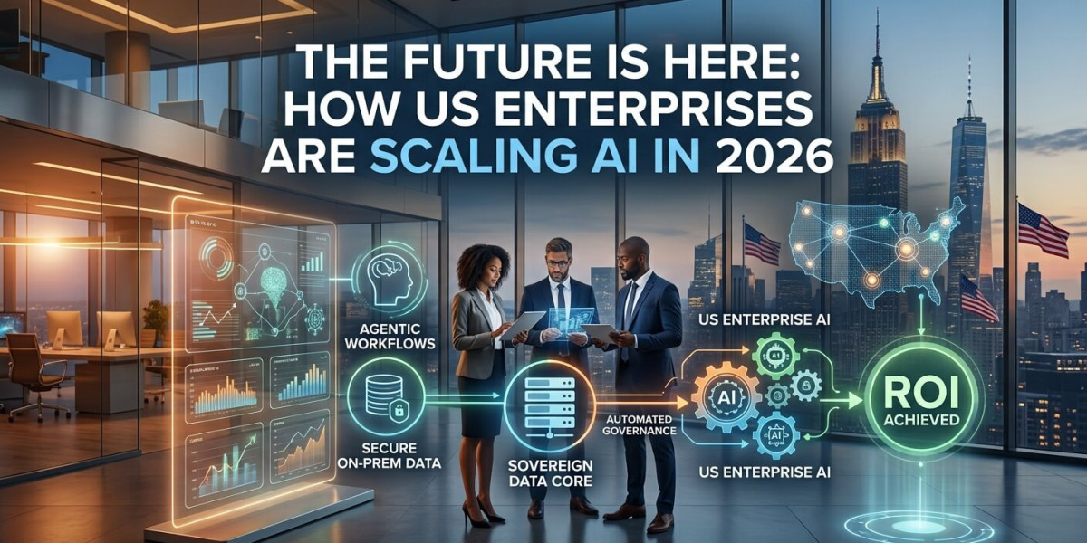 Beyond the Hype: 3 Enterprise AI Trends Driving US Business in 2026